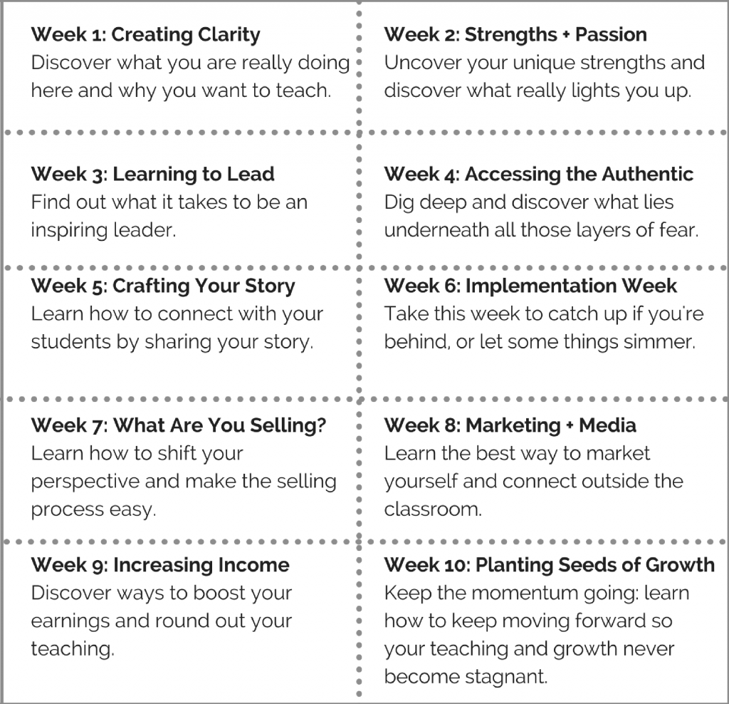 why you want to teach